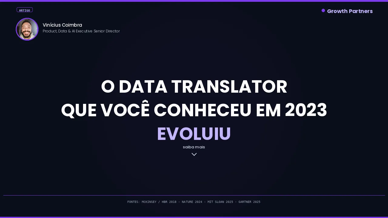 O Data Translator que você conheceu em 2023 evoluiu: 3 competências novas no radar